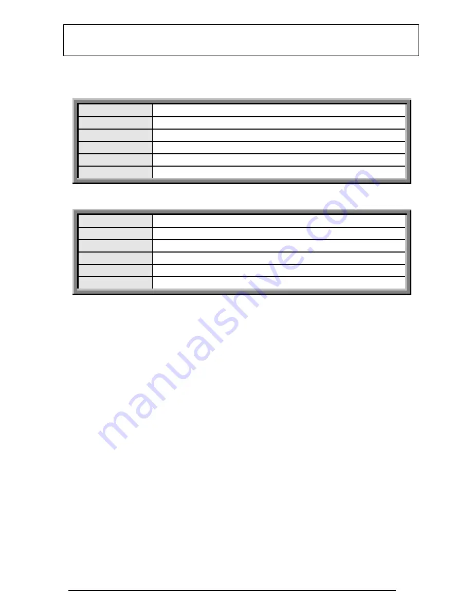 BCM IN810EP User Manual Download Page 41