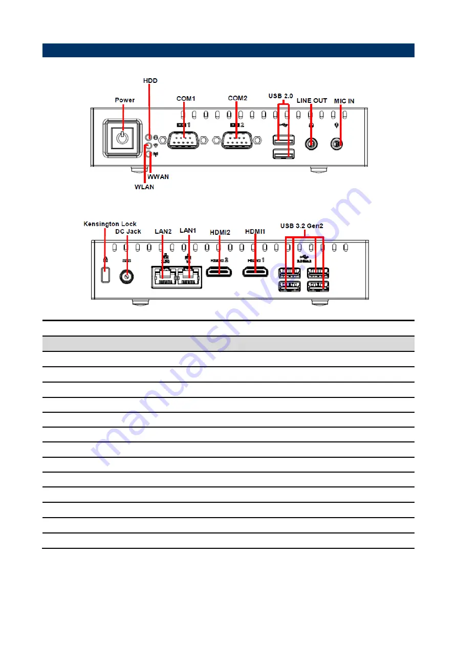 BCM NUC-TGU Quick Reference Manual Download Page 11