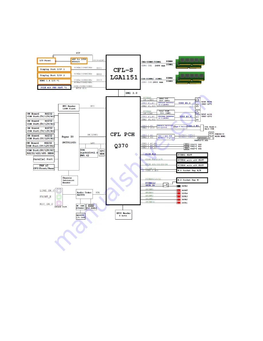 BCM RX370Q User Manual Download Page 11