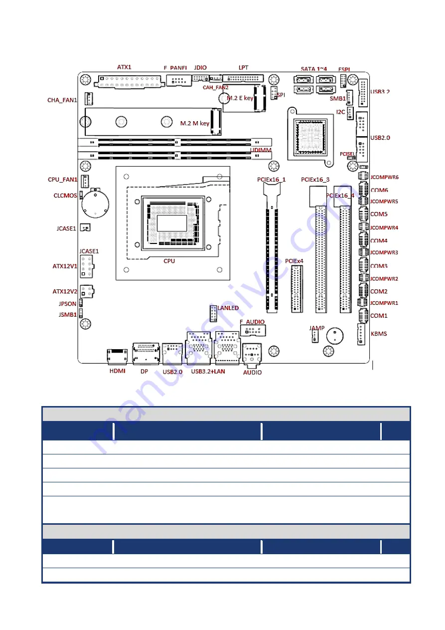 BCM RX610H User Manual Download Page 17