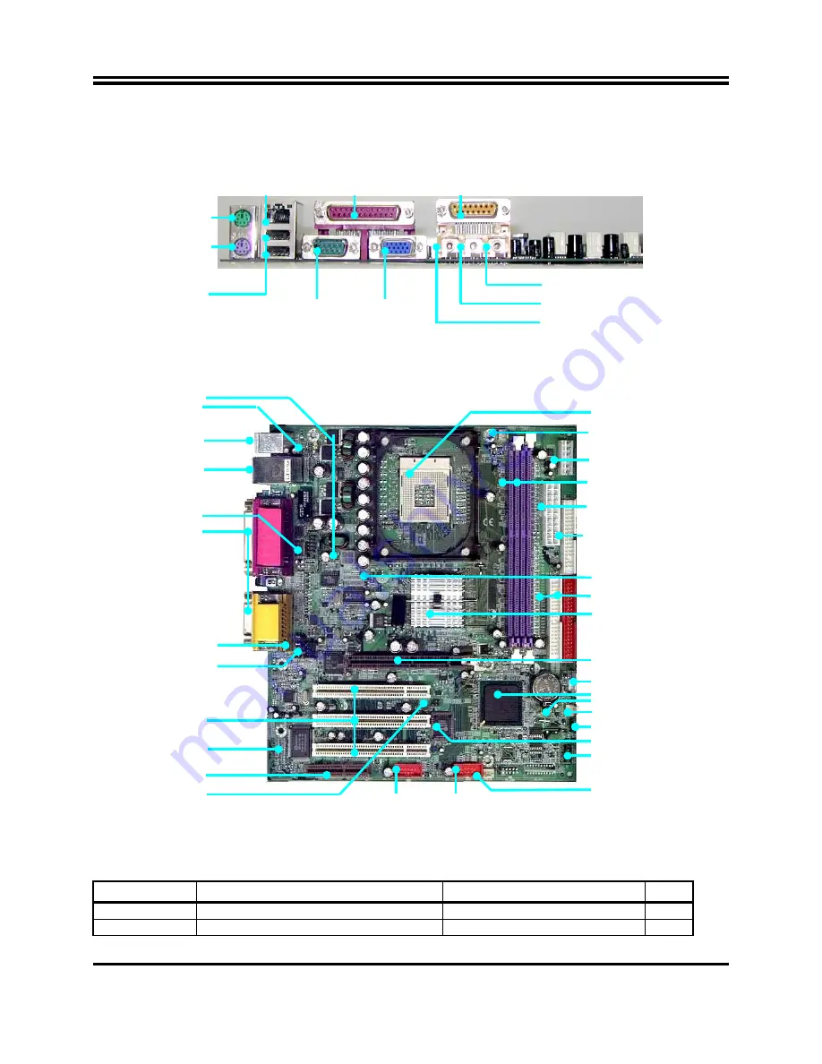 BCM RX845GL/IN845GL User Manual Download Page 10