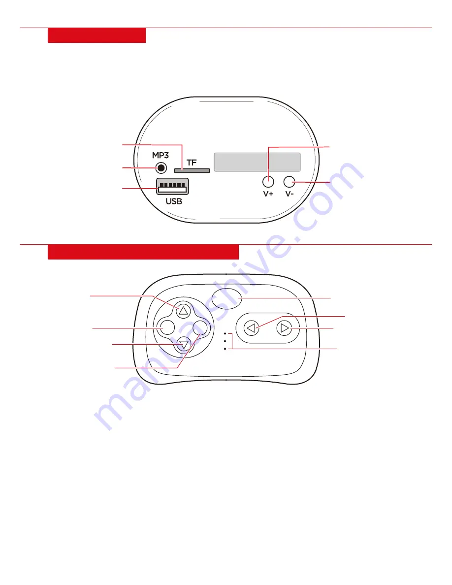 BCP SKY4767 Instruction Manual Download Page 12