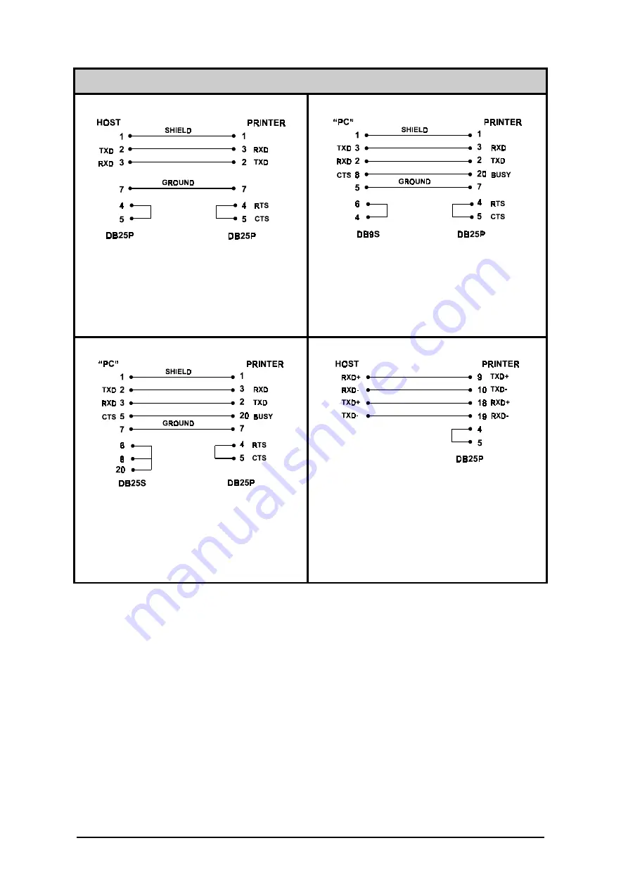 BCS 4206 Operating Manual Download Page 27