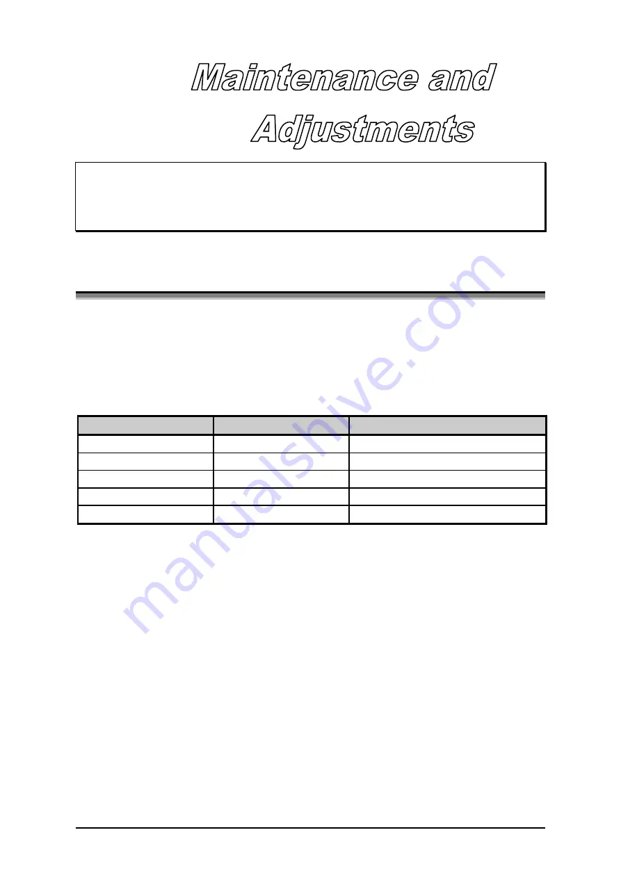 BCS 4206 Operating Manual Download Page 75