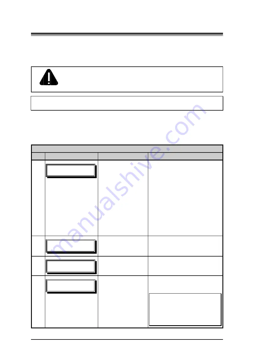 BCS 4206 Operating Manual Download Page 105