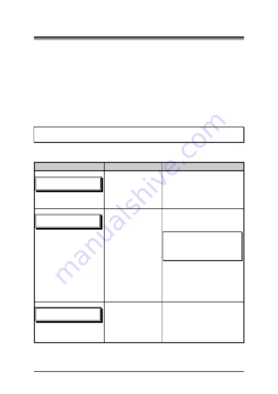 BCS 4206 Operating Manual Download Page 110