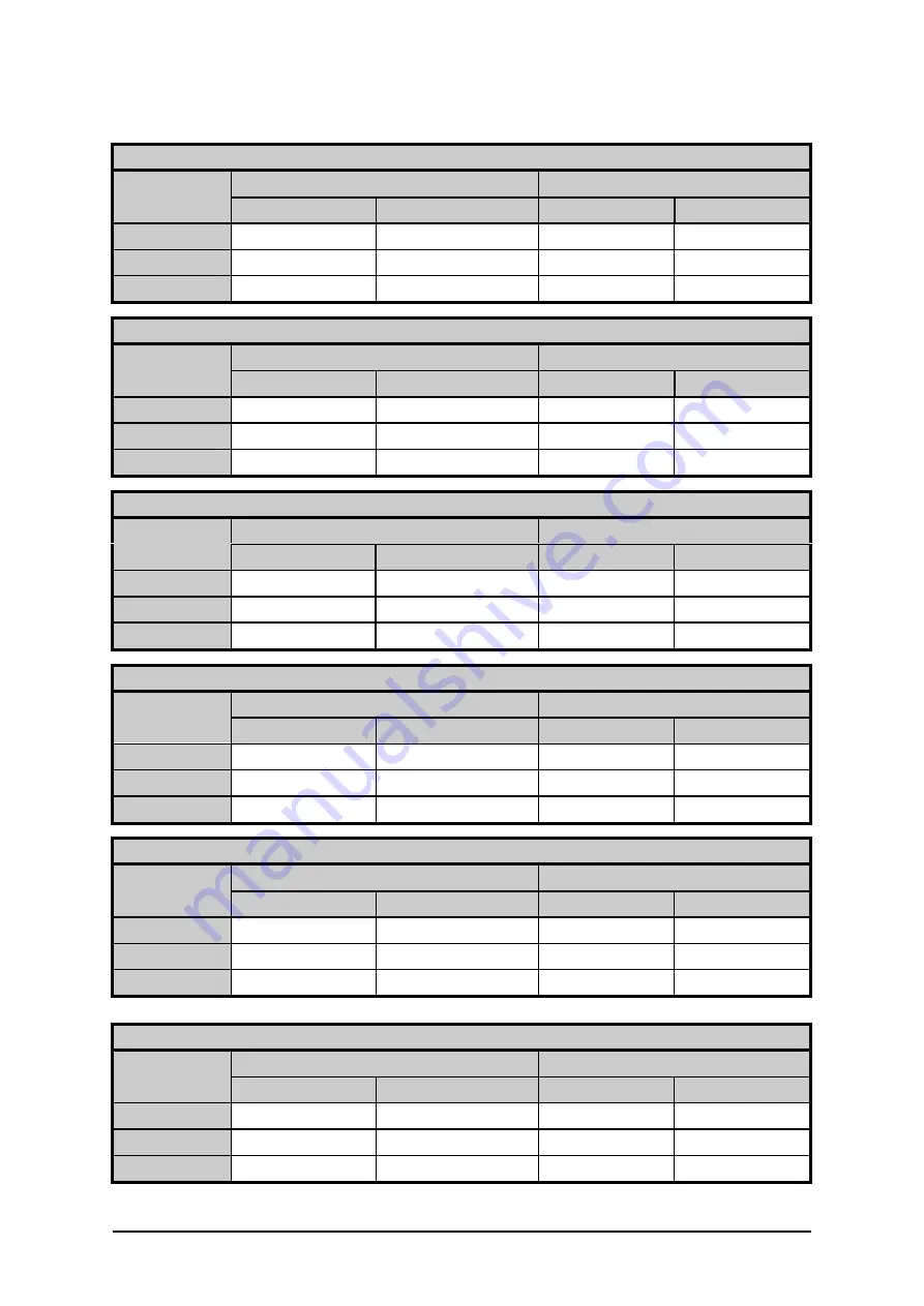 BCS 4206 Operating Manual Download Page 133