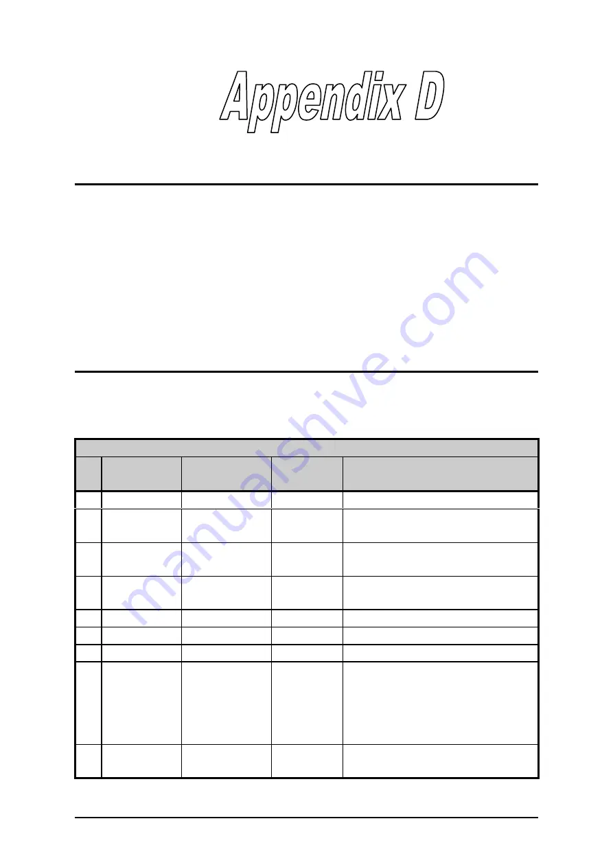 BCS 4206 Operating Manual Download Page 134