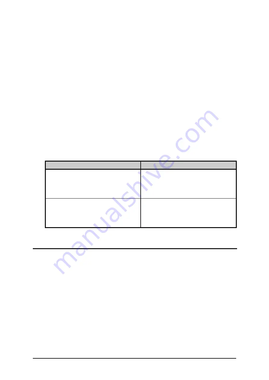 BCS 4206 Operating Manual Download Page 140