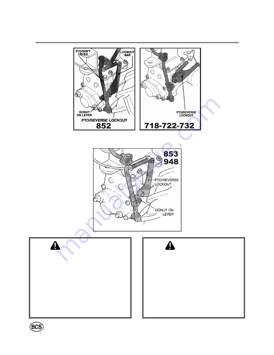 BCS 710 Gardener Owner'S Use & Care Manual Download Page 28