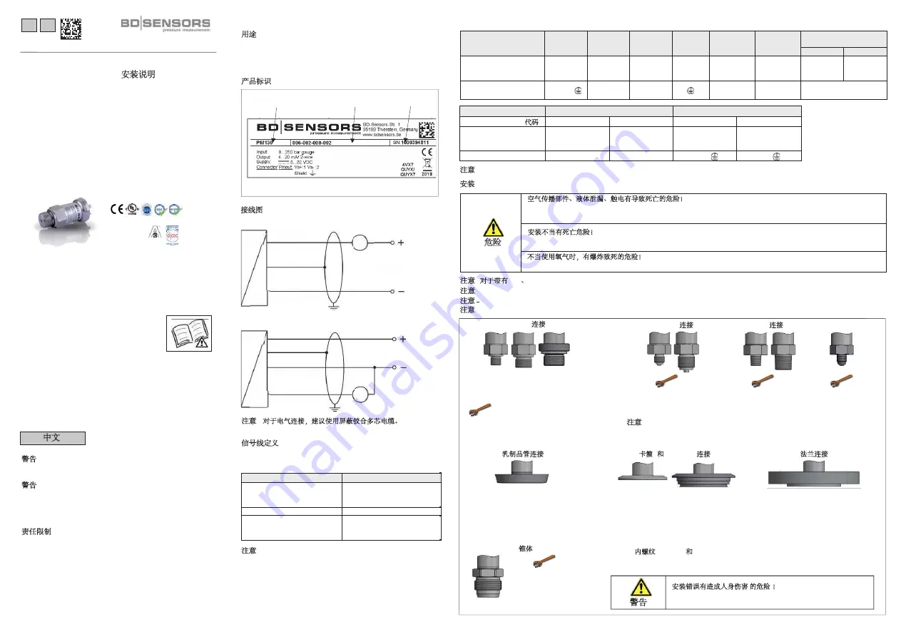 BD Sensors PMC 110 Скачать руководство пользователя страница 2