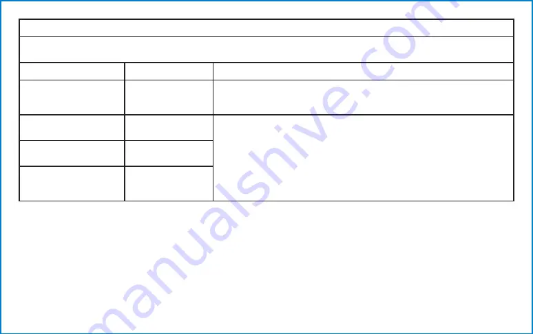 BD ClipVac 5500E Instructions For Use Manual Download Page 115