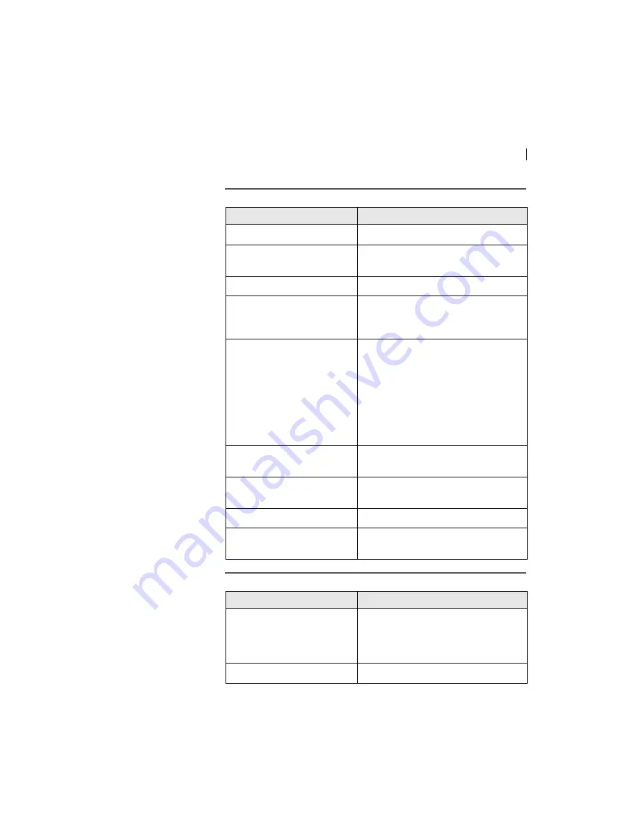 BD FACSymphony A3 User Manual Download Page 105