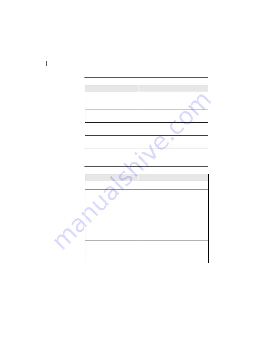 BD FACSymphony A3 User Manual Download Page 108