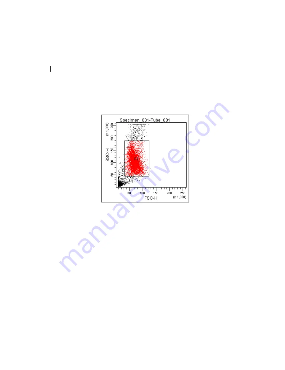 BD FACSymphony A3 User Manual Download Page 118