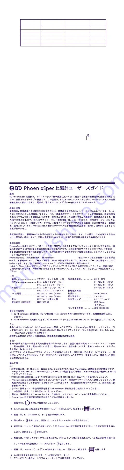 BD PhoenixSpec User Manual Download Page 11