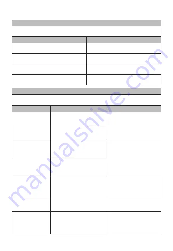 BD PureWick PW100 User Manual Download Page 32