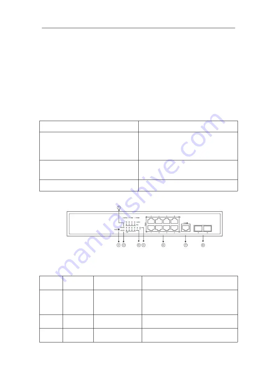 Bdcom S2210PB Hardware Installation Manual Download Page 3