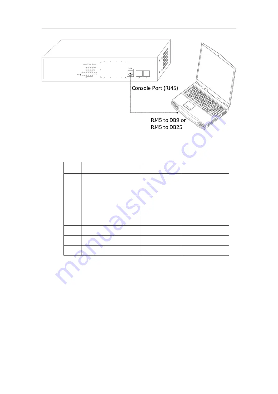 Bdcom S2210PB Скачать руководство пользователя страница 12