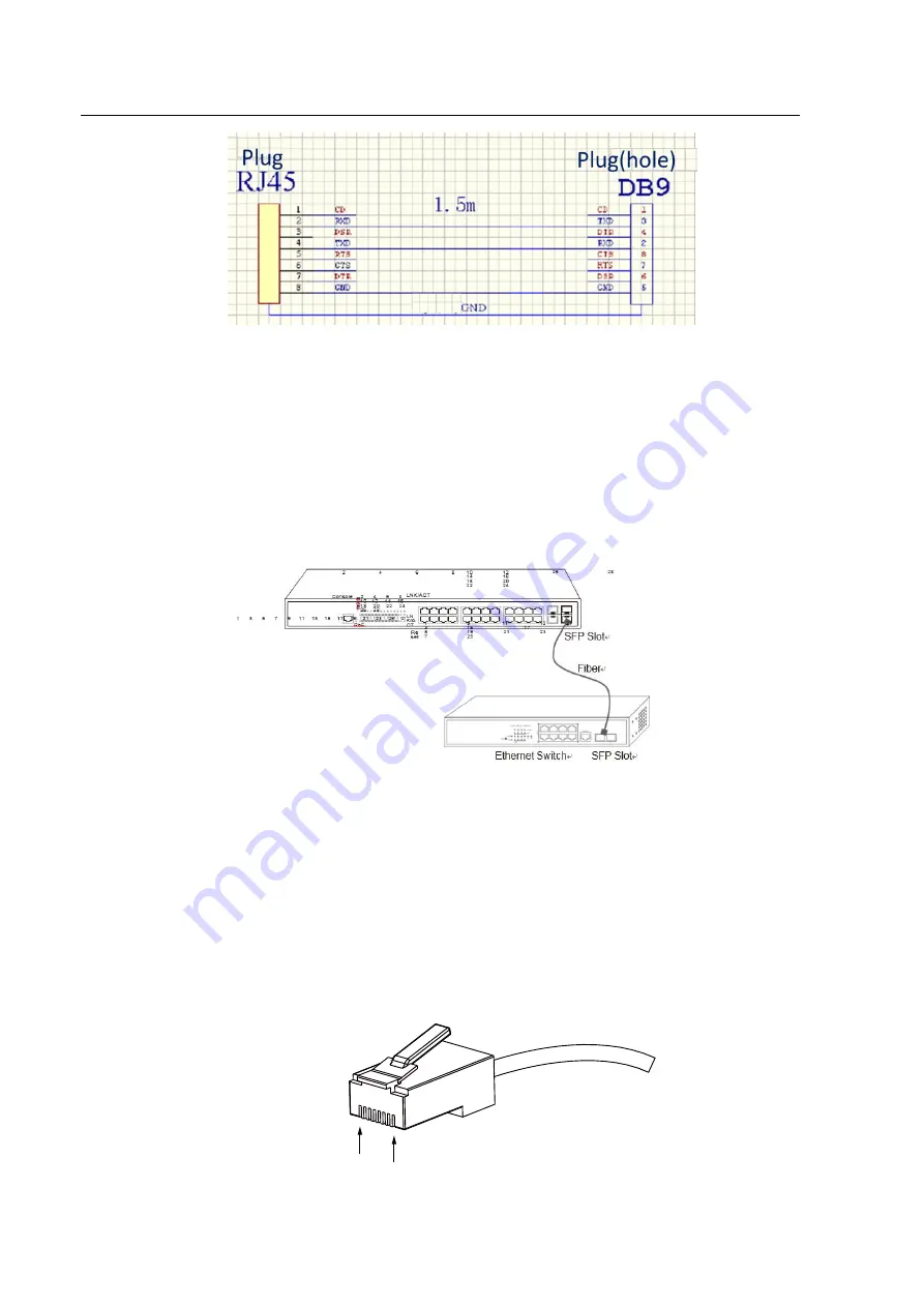 Bdcom S2528PB Скачать руководство пользователя страница 15