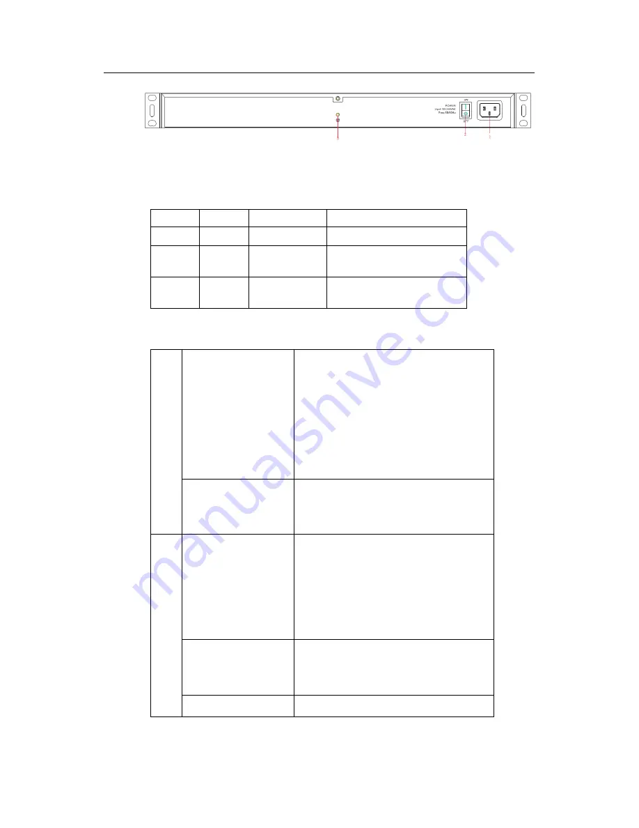 Bdcom S2956 series Hardware Installation Manual Download Page 4