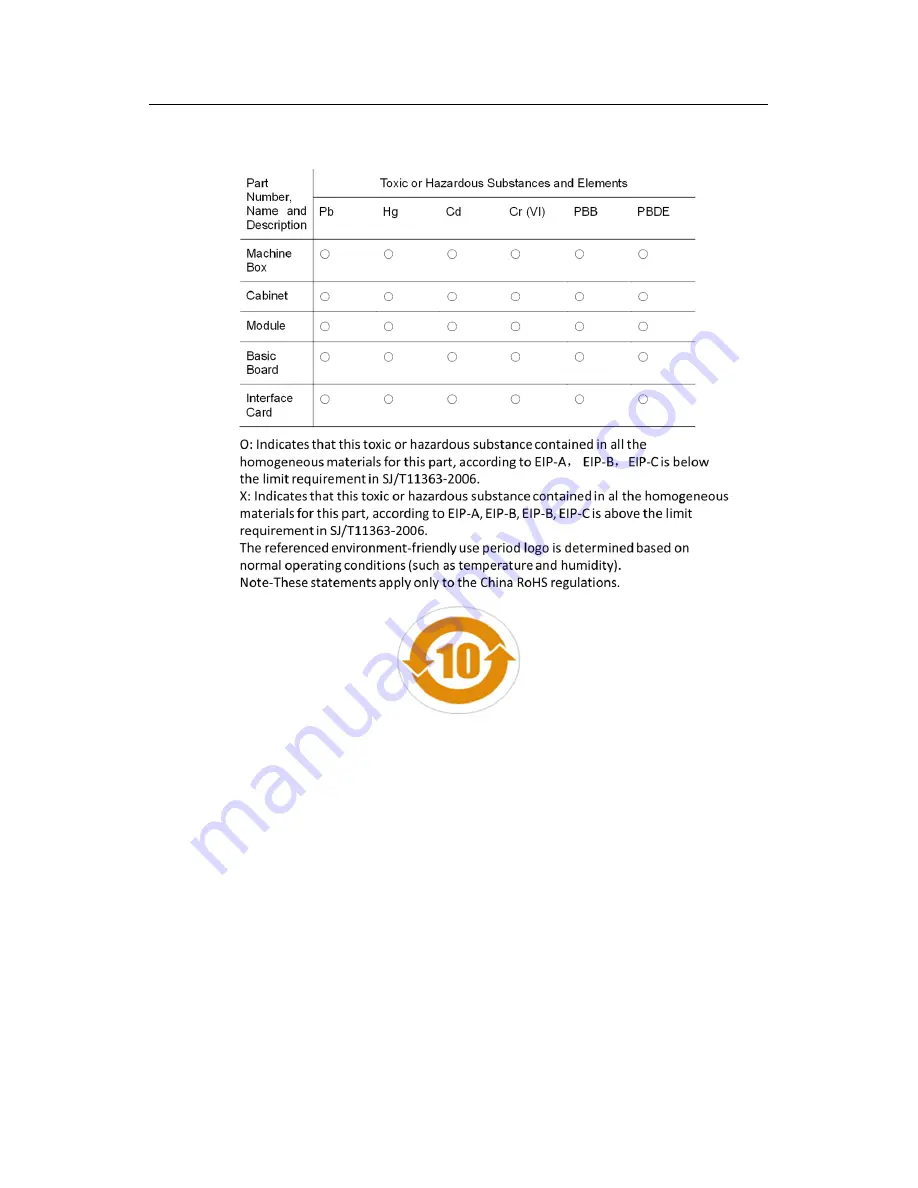 Bdcom S3740 Скачать руководство пользователя страница 7