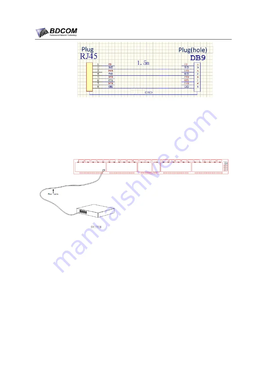 Bdcom S5864H Hardware Installation Manual Download Page 15