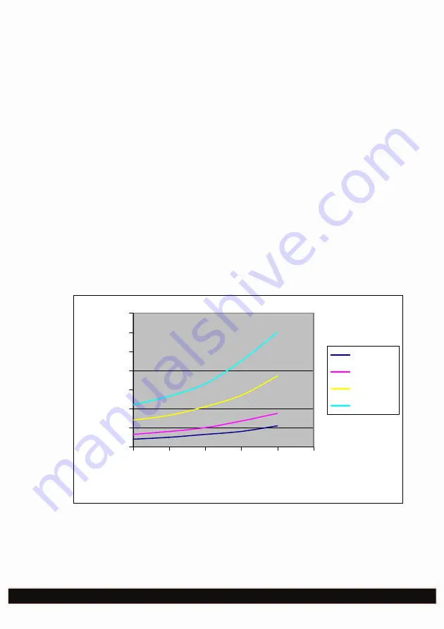 BDS Maschinen MAB 800 Operating Instructions Manual Download Page 25