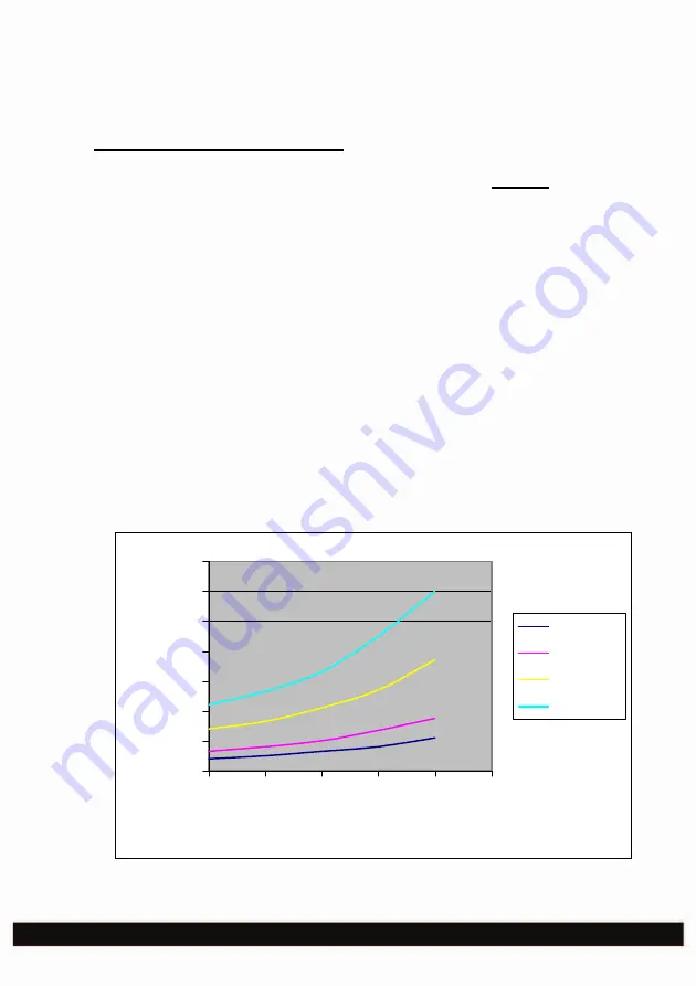 BDS Maschinen MAB 800 Operating Instructions Manual Download Page 72