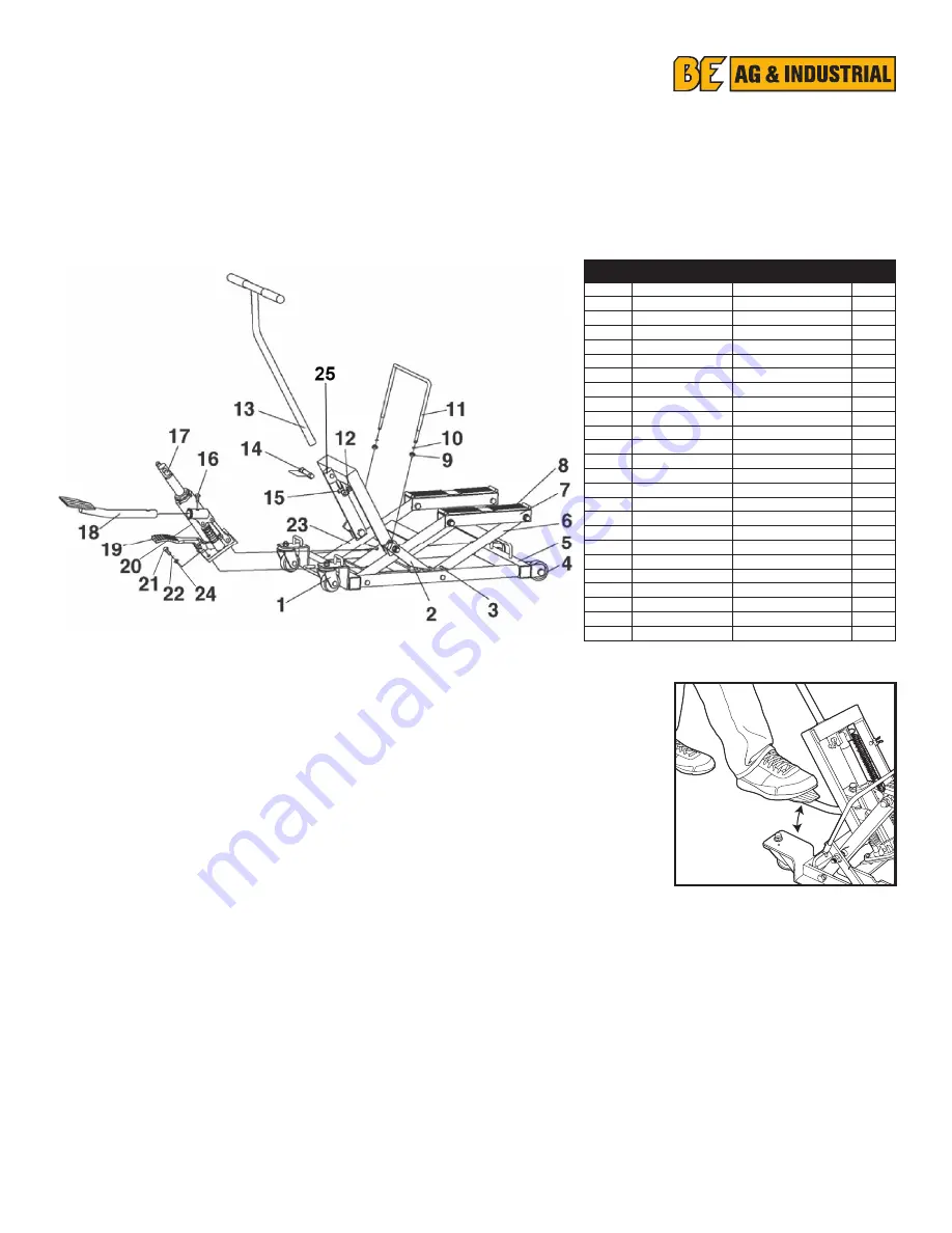 BE Ag & Industrial 35.001.500 Operating Instructions Manual Download Page 3