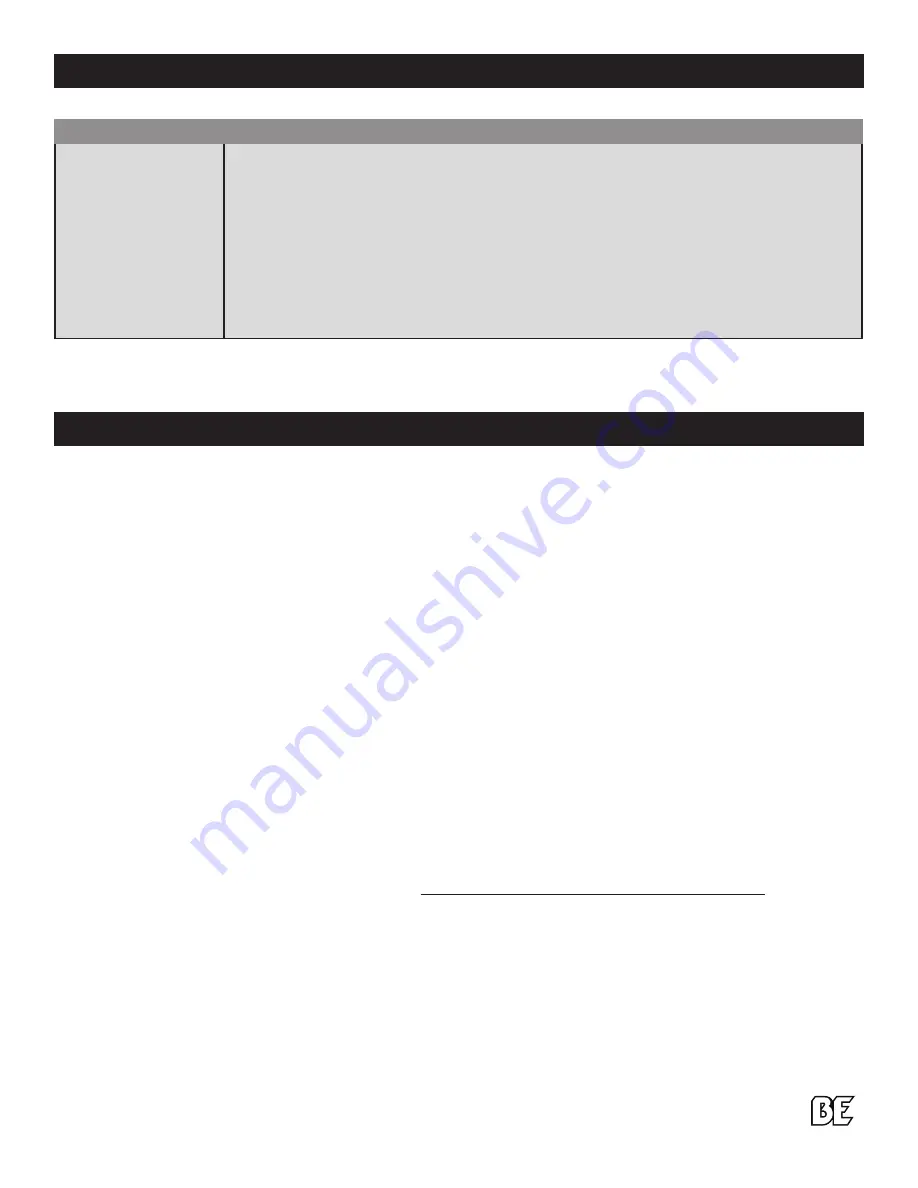 BE Power Equipment P2115EN Operator'S Manual Download Page 15