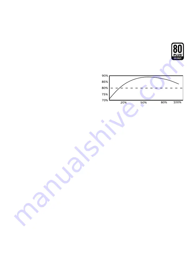 BE QUIET! E7-400W User Manual Download Page 55