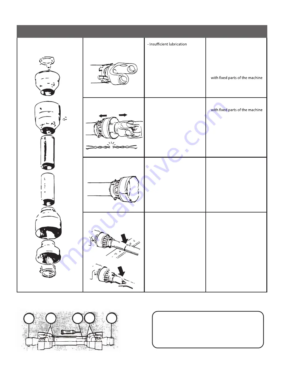 BE AgriEase BE-PHDLG Operation Manual Download Page 10