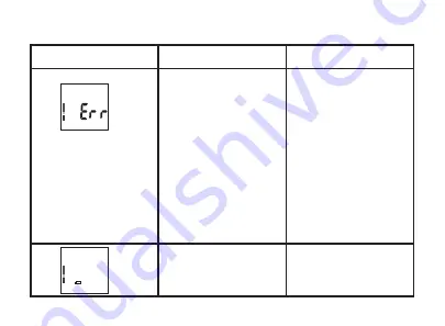 BE RX803 Instruction Manual Download Page 32