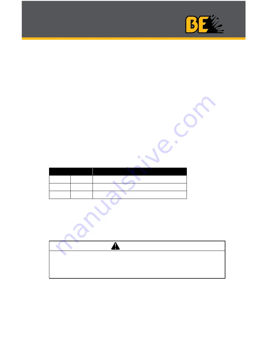 BE SP-550SD Operation Manual Download Page 5