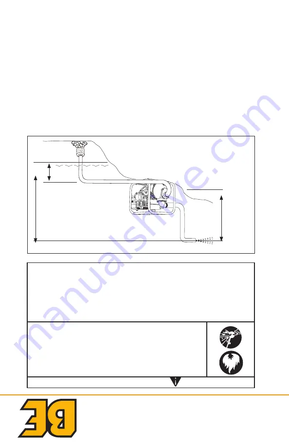 BE WILDLAND Series User Manual Download Page 30