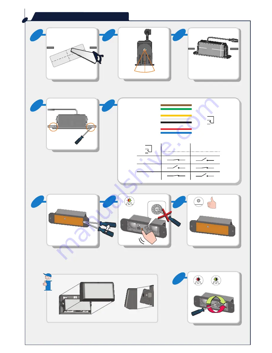 BEA 1SAFE User Manual Download Page 2