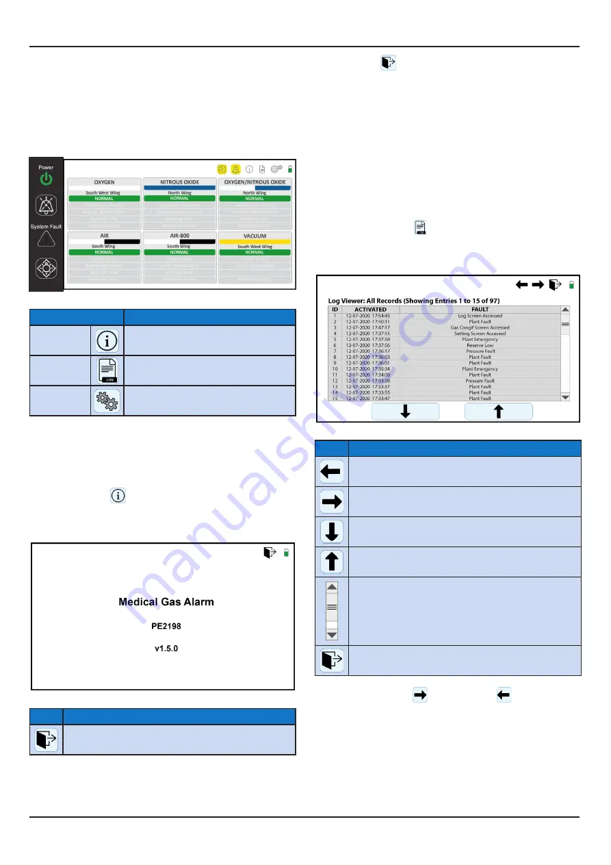 BeaconMedaes 8102371401 Operation And Maintenance Instructions Download Page 31