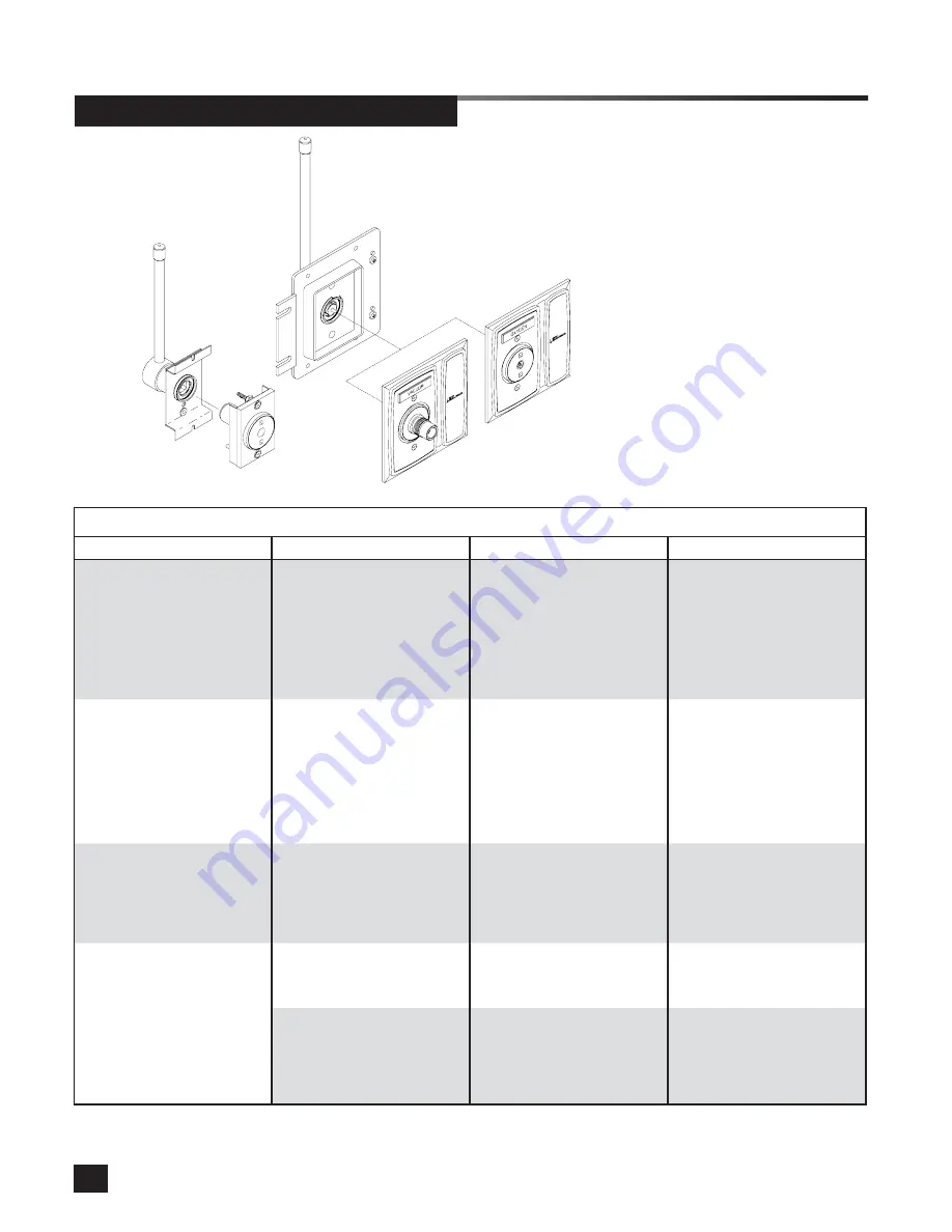 BeaconMedaes Diamond II Service Manual Download Page 6