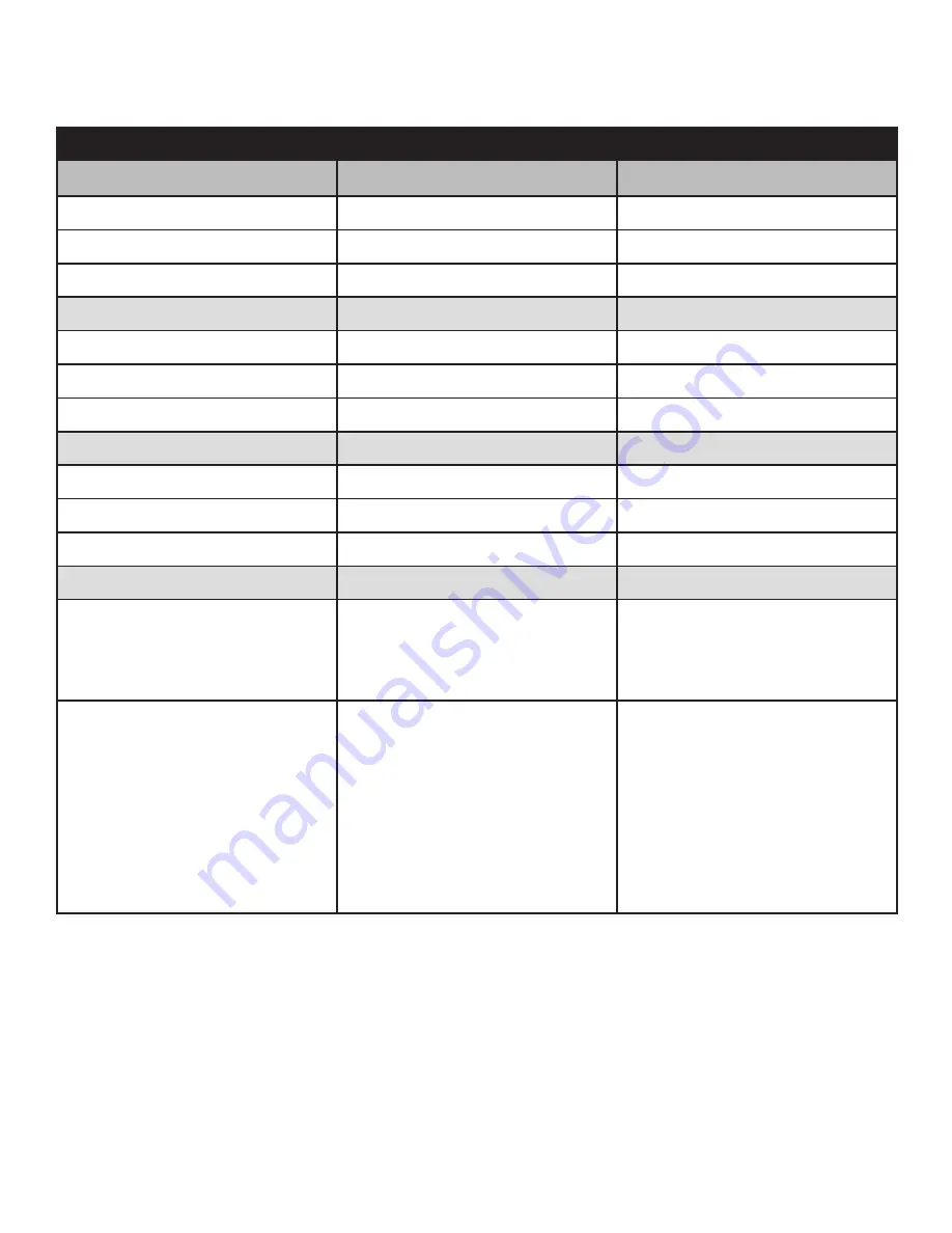 Beale Xpress IA-1250 User Manual Download Page 24