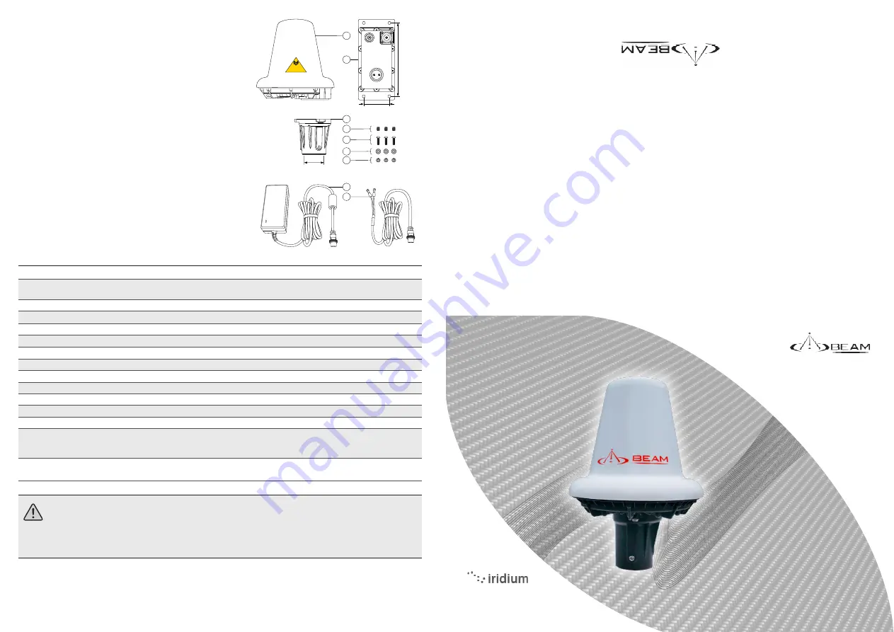 Beam Iridium RST740 Скачать руководство пользователя страница 1