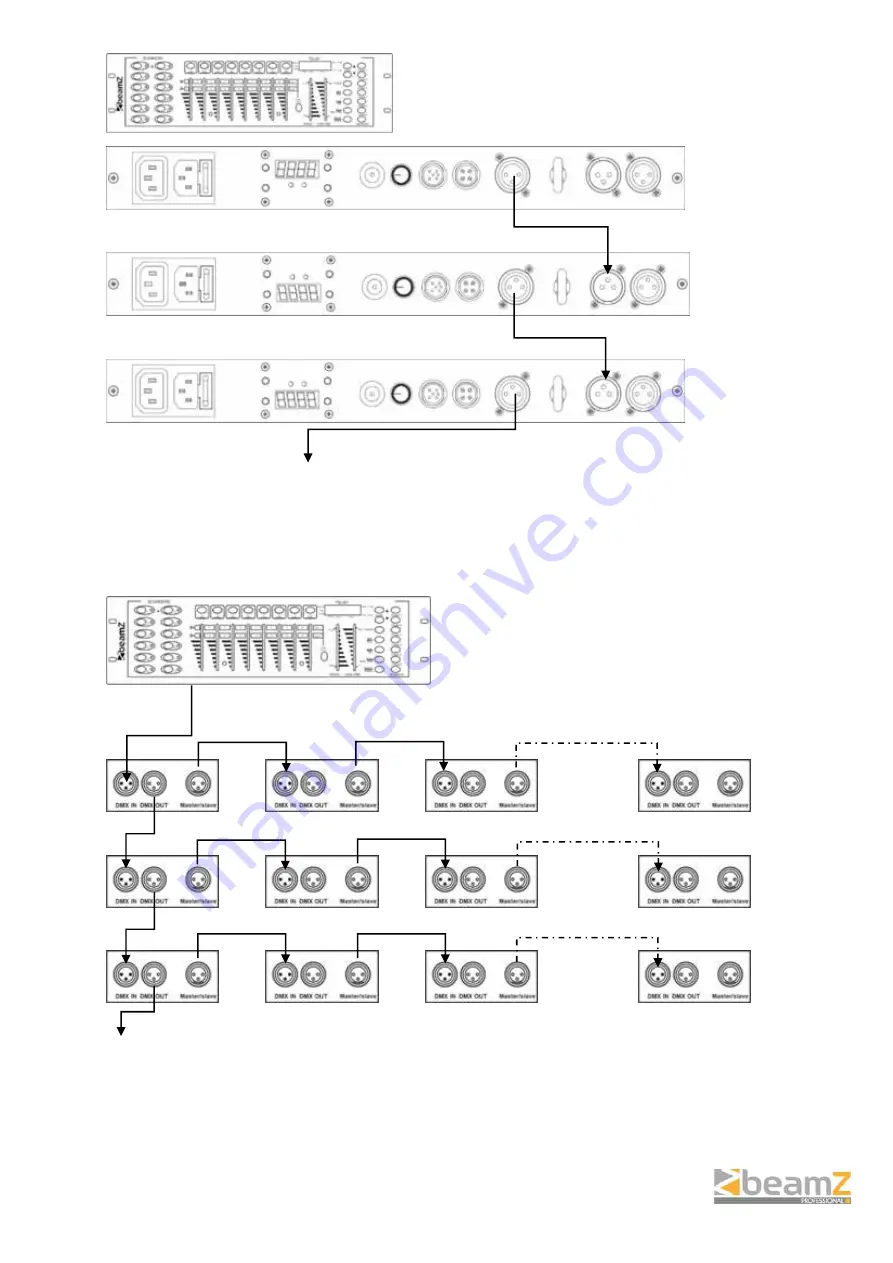 Beamz professional 150.562 Скачать руководство пользователя страница 8