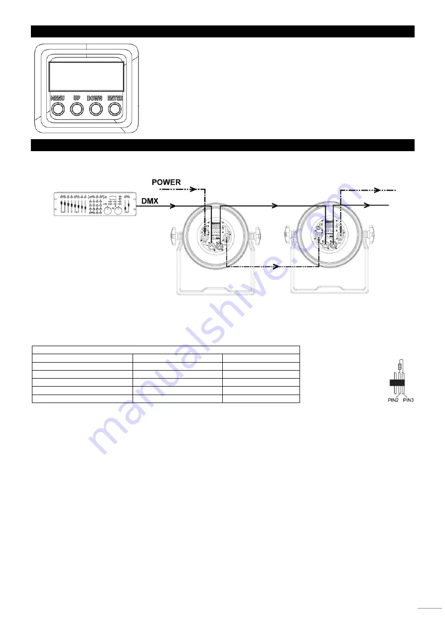 Beamz professional 150.684 Скачать руководство пользователя страница 17