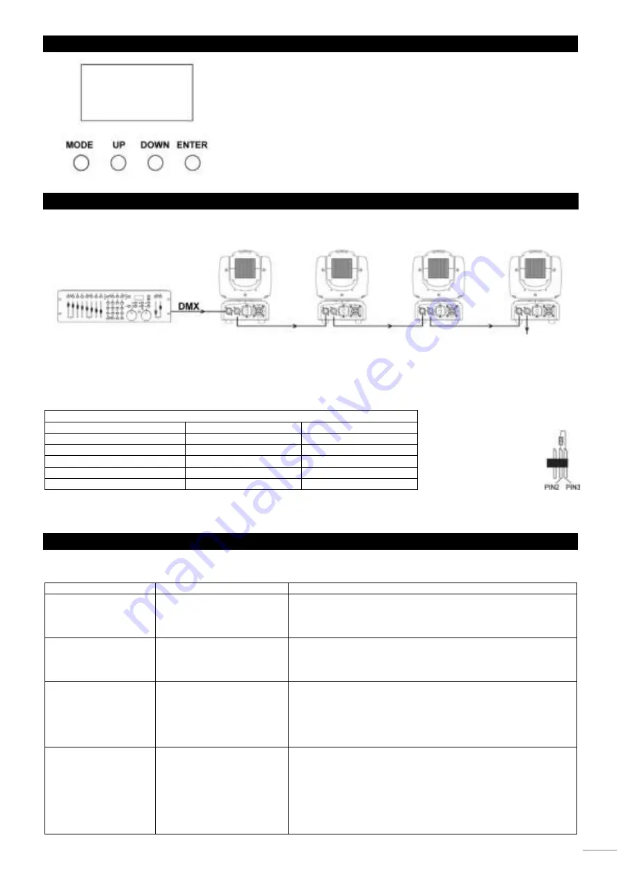 Beamz 150.379 Instruction Manual Download Page 21