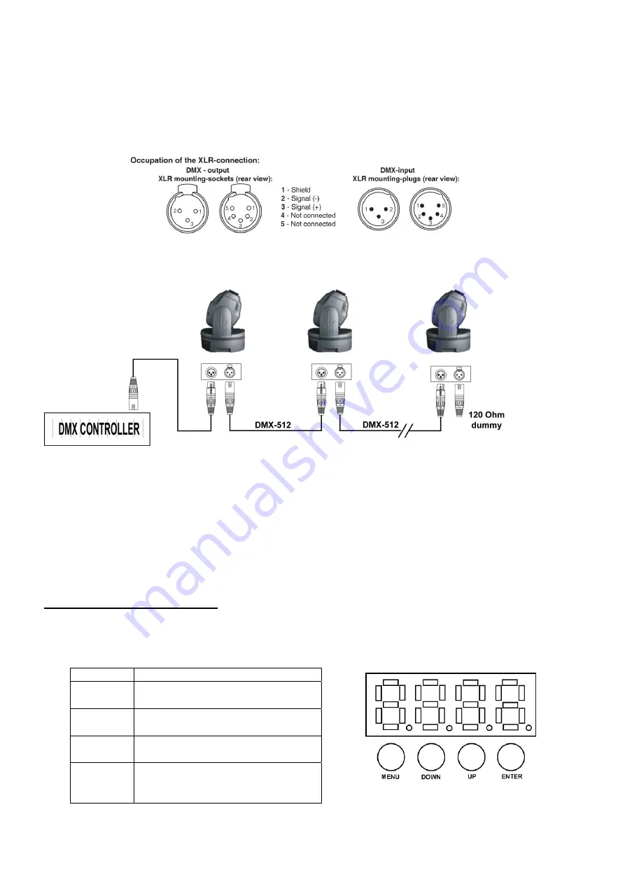 Beamz 150.512 Manual Download Page 5