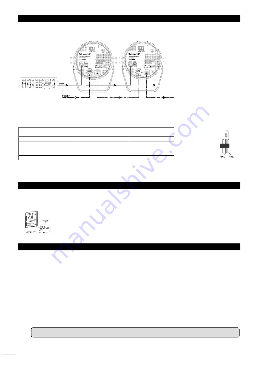 Beamz 150.610 Instruction Manual Download Page 14