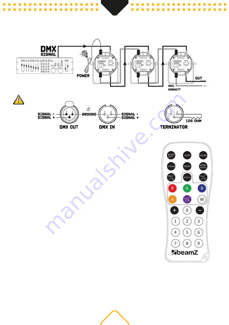 Beamz 8715693315905 User Manual Download Page 16