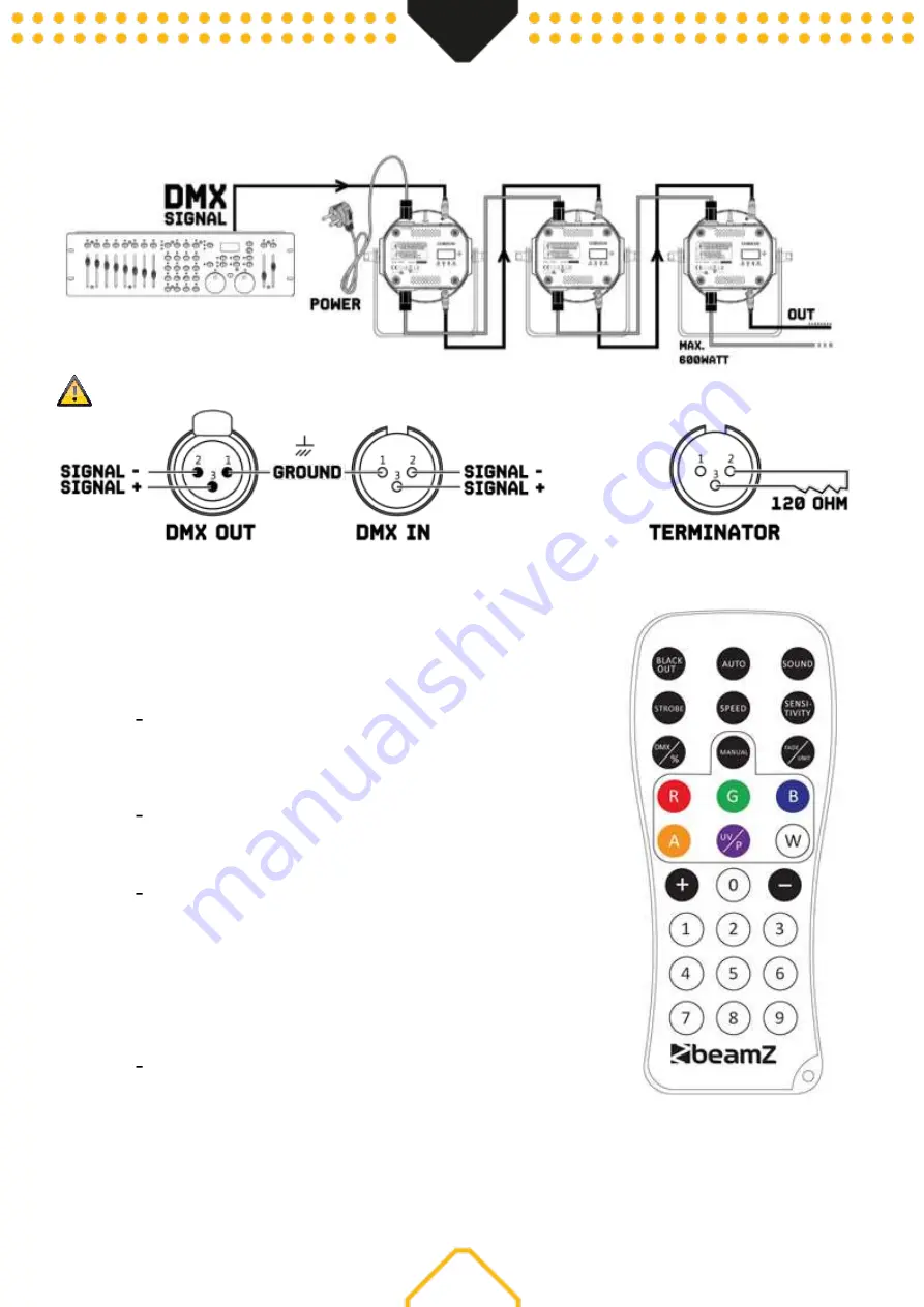 Beamz 8715693315905 User Manual Download Page 21