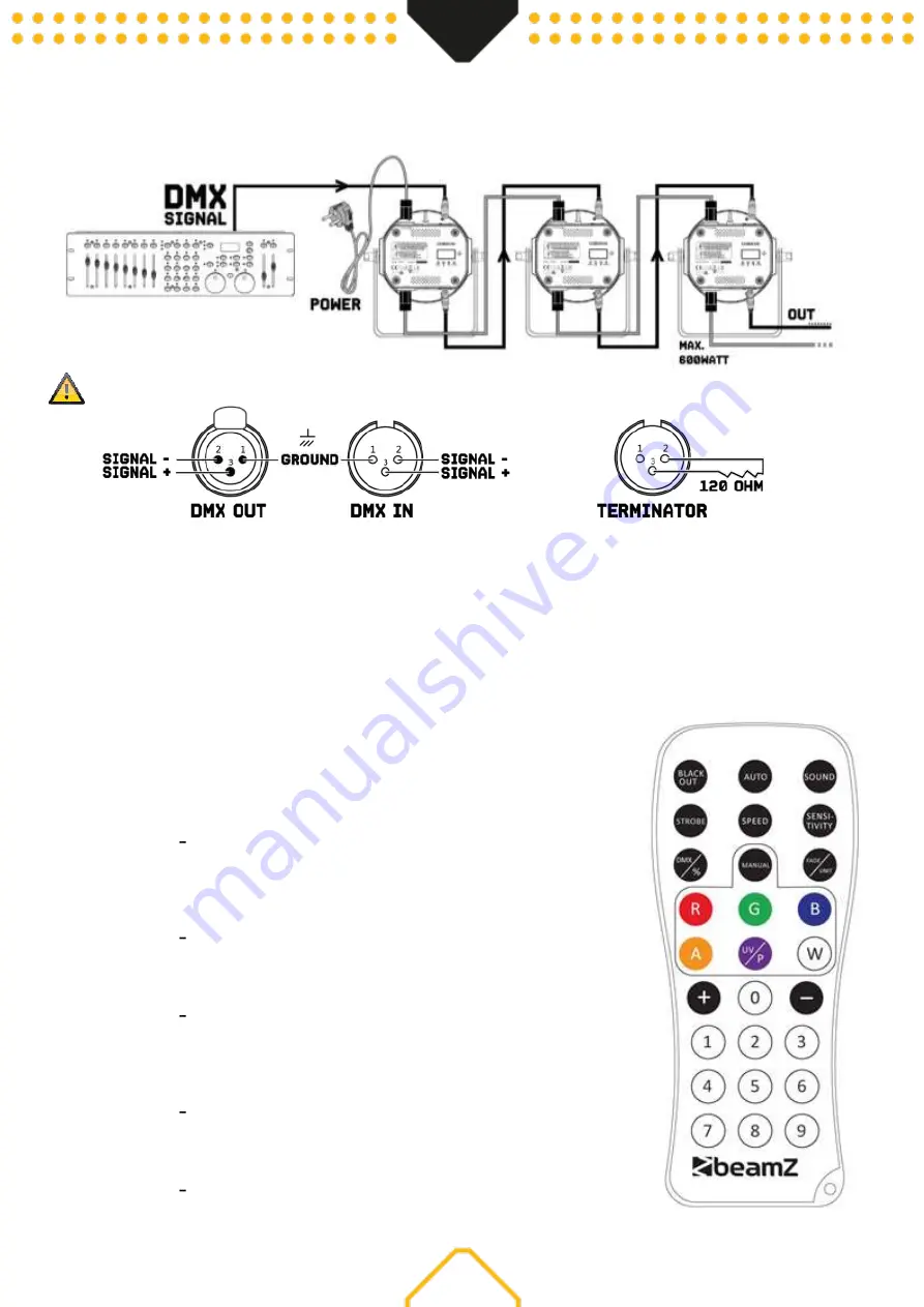 Beamz 8715693315905 User Manual Download Page 26