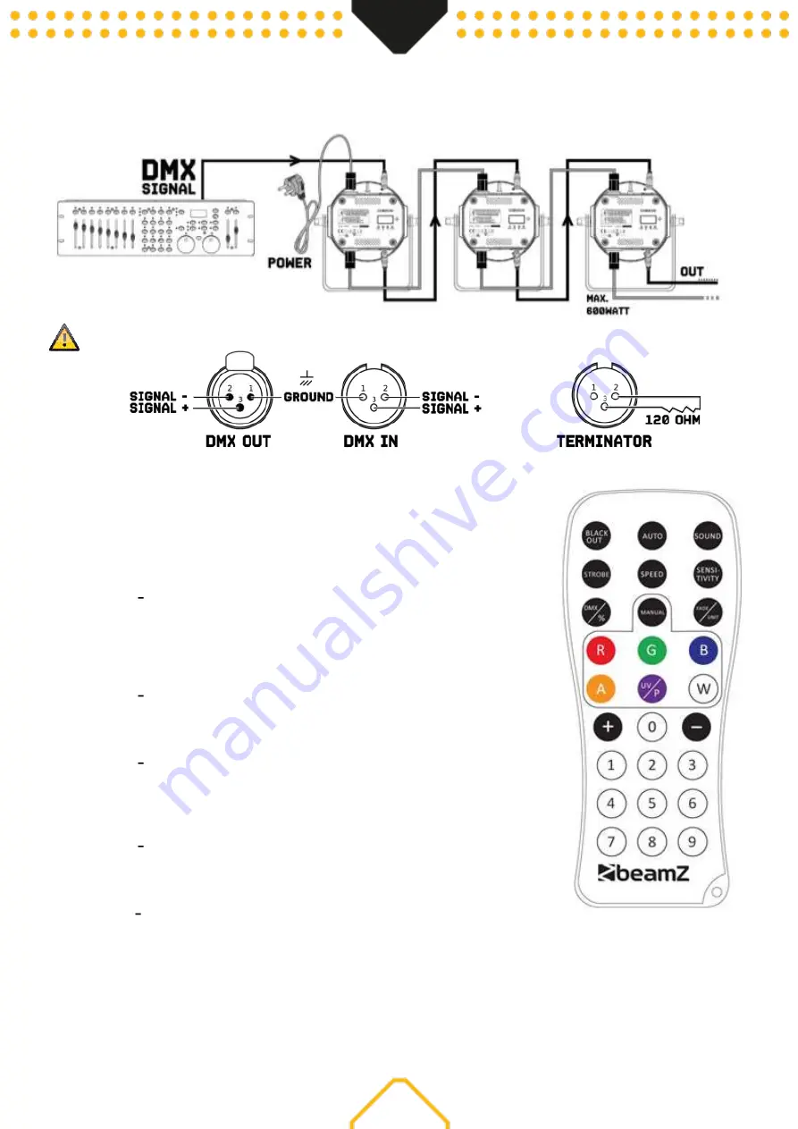 Beamz 8715693315905 User Manual Download Page 31